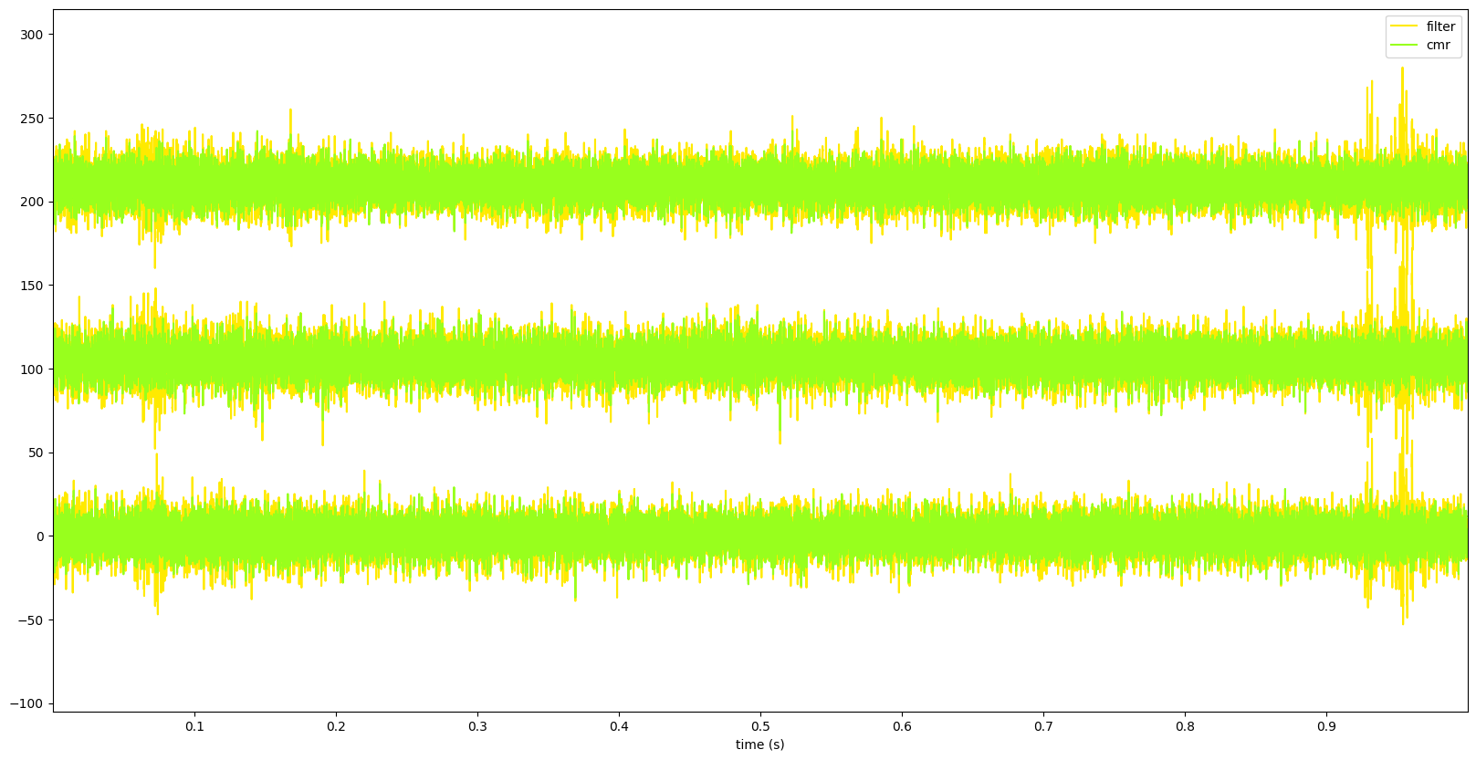 ../_images/analyze_neuropixels_14_1.png