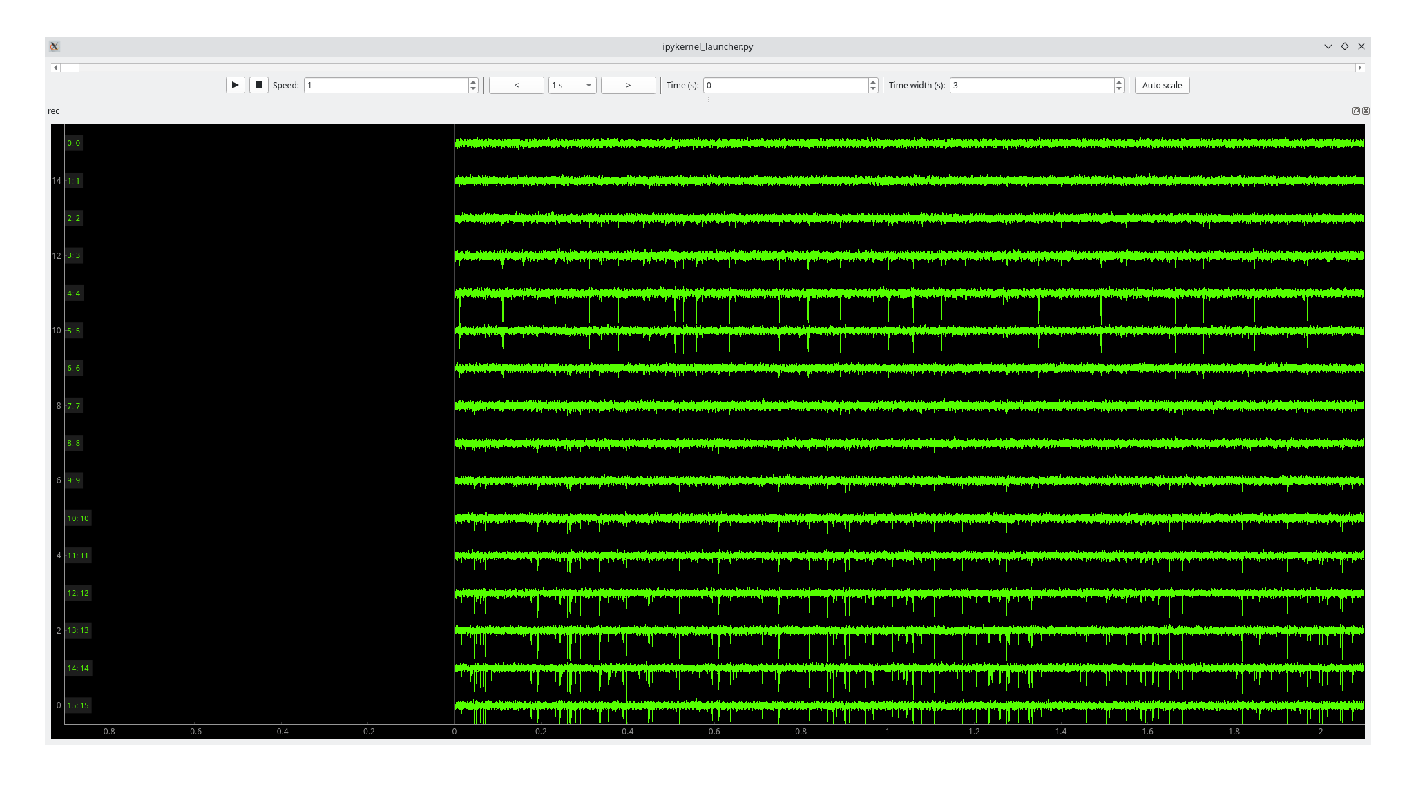 ../_images/plot_traces_ephyviewer.png
